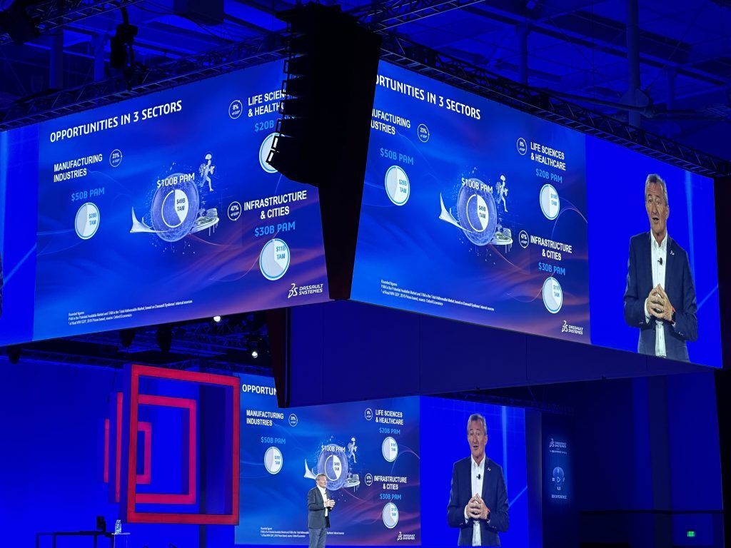 3DEXPERIENCE World 2023-stage