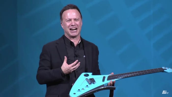 SOLIDWORKS WORLD 2019 5